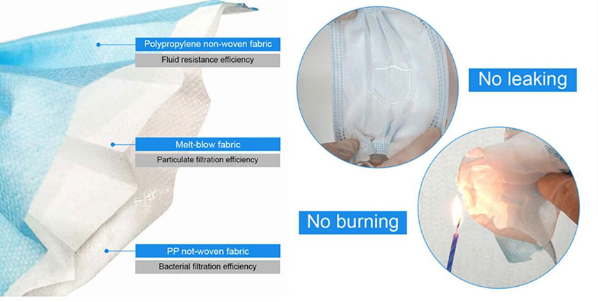 Structure Chart of Blue Surgical Mask with Valve