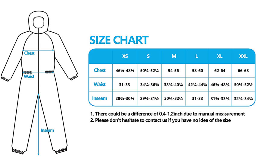 medical gown size chart